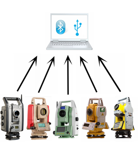 配備USB及藍(lán)牙傳輸數(shù)據(jù)的全站儀 配備USB及藍(lán)牙傳輸數(shù)據(jù)的全站儀