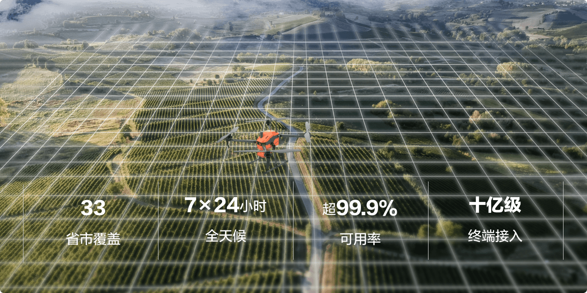 1特點(diǎn).png 1特點(diǎn).png